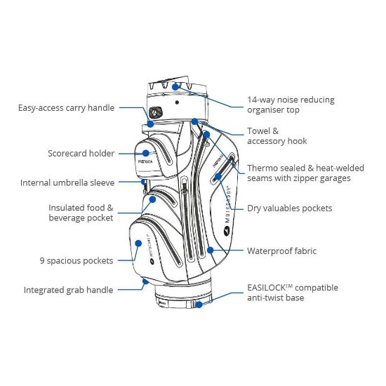 Picture of Motocaddy Protekta Golf Cart Bag