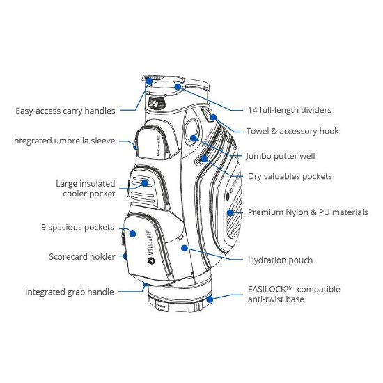 Picture of Motocaddy Pro Series Golf Cart Bag